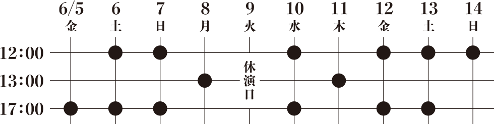 大阪公演スケジュール