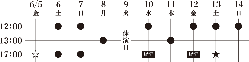 大阪公演スケジュール