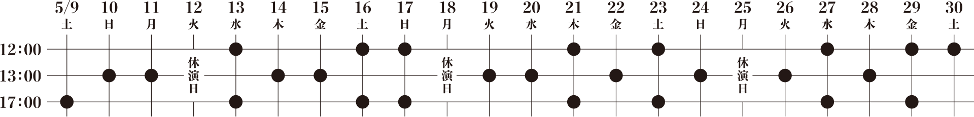 東京公演スケジュール