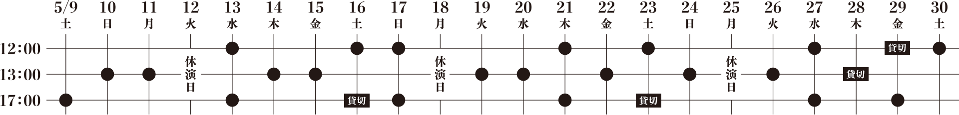 東京公演スケジュール